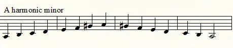 harmonic minor scale example