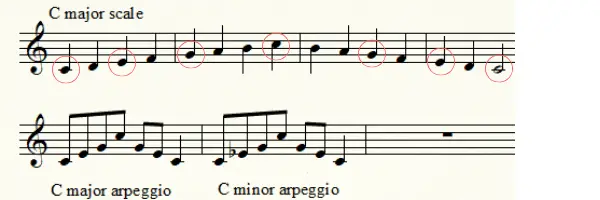 arpeggio example