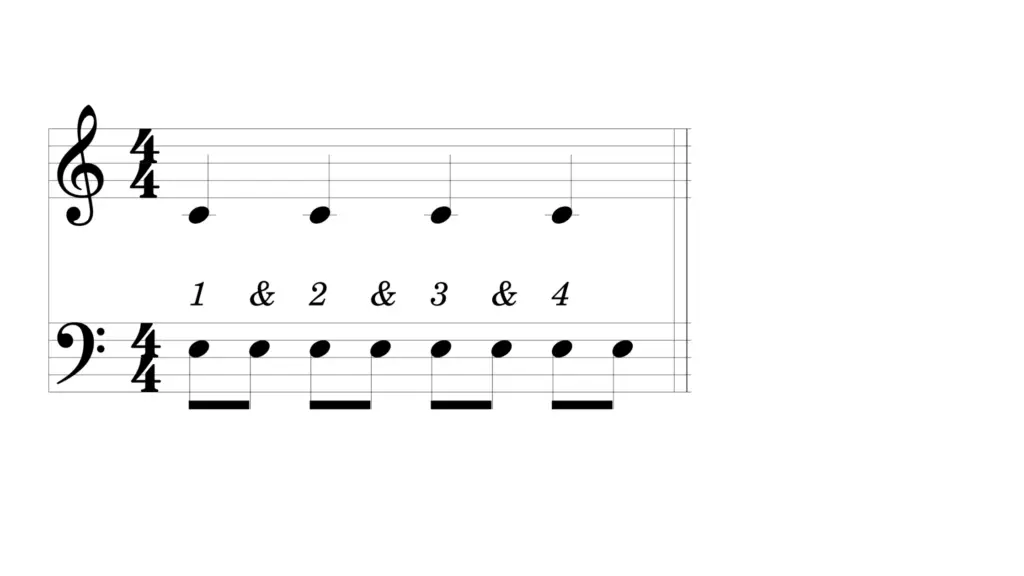 basic eighth note subdivision