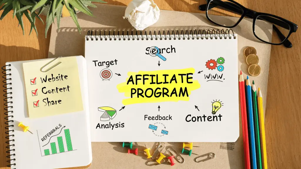 notebook on a desk describing affiliate marketing for beginners.  A pair of glasses, and chart, and some colored pencils are scattered around the desk.