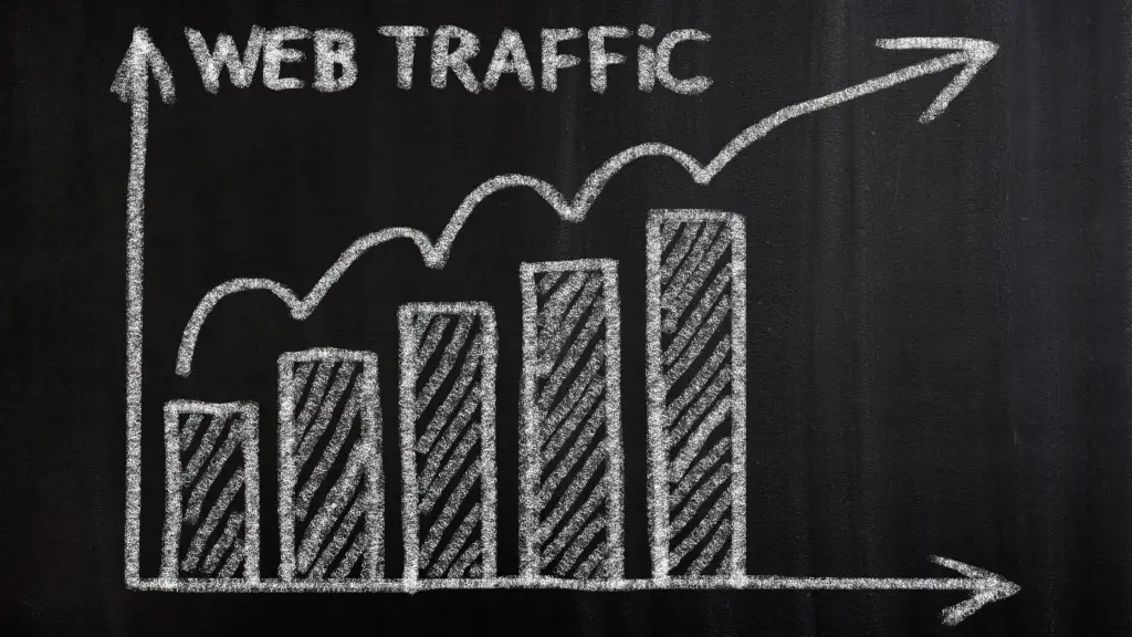 bar graph drawn on a chalkboard showing organic traffic growth moving upward