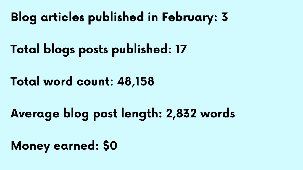 Blog growth report statistics Blog Articles published in February: 3 Total Blogs Posts Published: 17 Total Word Count: 48,158 Average Blog Post Length: 2,832 words Money earned: $0